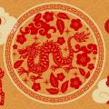 Guia da Astrologia Chinesa: signos e personalidades
