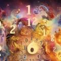Numerología: guía completa para que comprendas este estudio