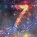 Número 7 en la numerología: descubre sus significados
