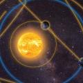Mercúrio retrógrado na astrologia - o que é e como lidar