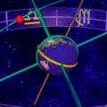 Quadrantes e Hemisférios do Mapa Astral