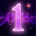 Numerologia para 2026: Guia Completo