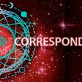 O 2° Princípio Hermético - Correspondência