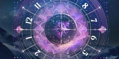 Cuadrantes y Hemisferios de la Carta Astral