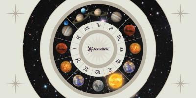 Os planetas regentes dos signos