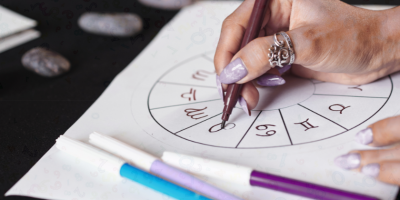 Numerologia 2026 para cada signo
