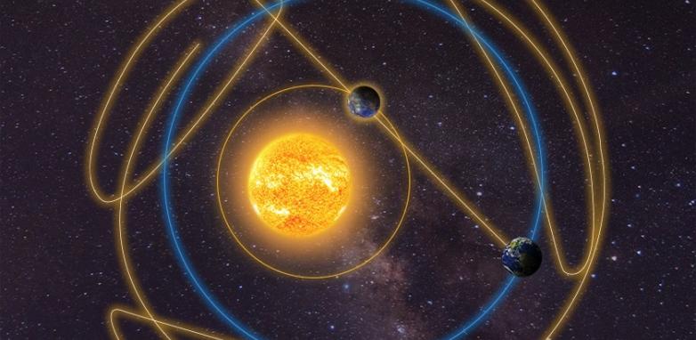 Mercúrio retrógrado na astrologia - o que é e como lidar