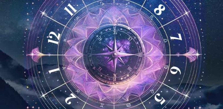Cuadrantes y Hemisferios de la Carta Astral