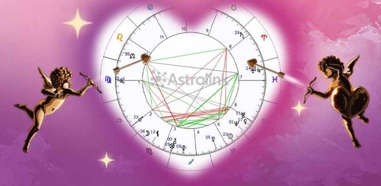 Amor no mapa astral: o que os astros dizem sobre seus relacionamentos