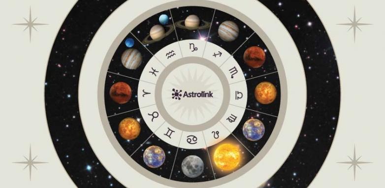 Os planetas regentes dos signos